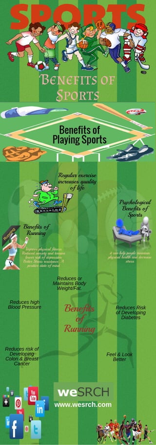 What are the Benefits of Playing Sports