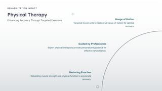 Benefits of Post-Surgery Rehabilitation- A Smooth Transition to ...