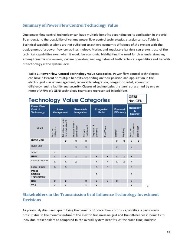 Benefits of power flow control