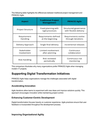 Benefits of PRINCE2 Agile for IT and Digital Transformation | PDF
