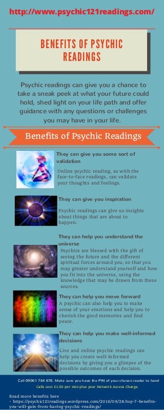BENEFITS OF PSYCHIC
REA DINGS
Psychic readings can give you a chance to
take a sneak peek at what your future could
hold, shed light on your life path and offer
guidance with any questions or challenges
you may have in your life.
They can give you some sort of
validation
Online psychic reading, as with the
face-to-face readings, can validate
your thoughts and feelings.
They can give you inspiration
Psychic readings can give us insights
about things that are about to
happen.
They can help you understand the
universe
Psychics are blessed with the gift of
seeing the future and the different
spiritual forces around you, so that you
may greater understand yourself and how
you fit into the universe, using the
knowledge that may be drawn from these
sources.
They can help you move forward
A psychic can also help you to make
sense of your emotions and help you to
cherish the good memories and find
peace.
They can help you make well-informed
decisions
Live and online psychic readings can
help you create well-informed
decisions by giving you a glimpse of the
possible outcomes of each decision.
Read more benefits here
- https://psychic121readings.wordpress.com/2016/09/28/top-7-benefits-
you-will-gain-from-having-psychic-readings/
Call 09061 764 678. Make sure you have the PIN of your chosen reader to hand
Benefits of Psychic Readings
Calls cost £1.50 per min plus your Network Access Charge.
http://www.psychic121readings.com/
 