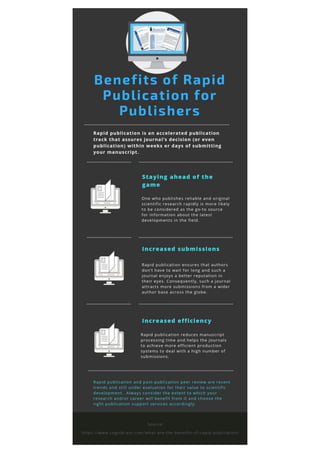 Benefits of rapid publication for publishers