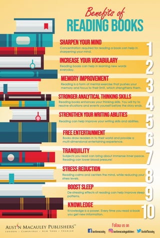 Benefits of reading books