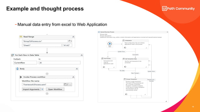 Benefits of REFramework.pdf