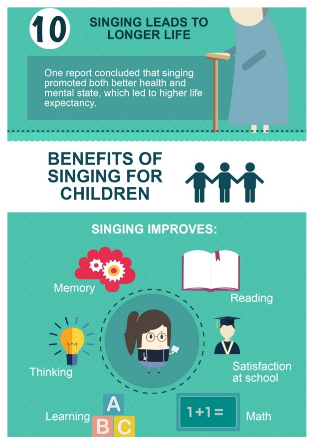 The Benefits of Singing