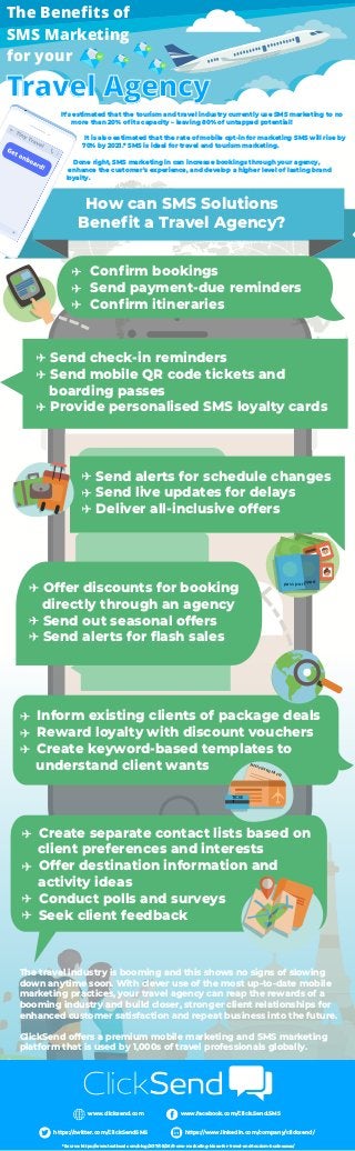 The Beneﬁts of
SMS Marketing
for your
Travel Agency
It’s estimated that the tourism and travel industry currently use SMS marketing to no
more than 20% of its capacity – leaving 80% of untapped potential!
It is also estimated that the rate of mobile opt-in for marketing SMS will rise by
70% by 2021.* SMS is ideal for travel and tourism marketing.
Done right, SMS marketing in can increase bookings through your agency,
enhance the customer’s experience, and develop a higher level of lasting brand
loyalty.
Travel AgencyTravel Agency
How can SMS Solutions
Beneﬁt a Travel Agency?
www.clicksend.com www.facebook.com/Click.Send.SMS
https://www.linkedin.com/company/clicksend/https://twitter.com/ClickSendSMS
The travel industry is booming and this shows no signs of slowing
down anytime soon. With clever use of the most up-to-date mobile
marketing practices, your travel agency can reap the rewards of a
booming industry and build closer, stronger client relationships for
enhanced customer satisfaction and repeat business into the future.
ClickSend offers a premium mobile marketing and SMS marketing
platform that is used by 1,000s of travel professionals globally.
Conﬁrm bookings
Send payment-due reminders
Conﬁrm itineraries
Send check-in reminders
Send mobile QR code tickets and
boarding passes
Provide personalised SMS loyalty cards
Inform existing clients of package deals
Reward loyalty with discount vouchers
Create keyword-based templates to
understand client wants
passportpassport
passportpassport
Offer discounts for booking
directly through an agency
Send out seasonal offers
Send alerts for ﬂash sales
Send alerts for schedule changes
Send live updates for delays
Deliver all-inclusive offers
Create separate contact lists based on
client preferences and interests
Offer destination information and
activity ideas
Conduct polls and surveys
Seek client feedback
TICKE
T
TICKE
T
*Source: https://www.textlocal.com/blog/2017/05/26/6-sms-marketing-ideas-for-travel-and-tourism-businesses/
 