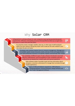 Benefits of solar crm