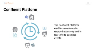 23
Confluent Platform
The Confluent Platform
enables companies to
respond accurately and in
real-time to business
events
 