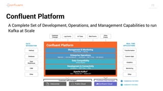 25
Confluent Platform
A Complete Set of Development, Operations, and Management Capabilities to run
Kafka at Scale
 