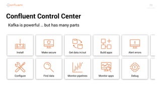 29
Confluent Control Center
Kafka is powerful … but has many parts
 