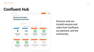 38
Confluent Hub
Discover and use
trusted sources and
sinks from Confluent,
our partners, and the
community.
 