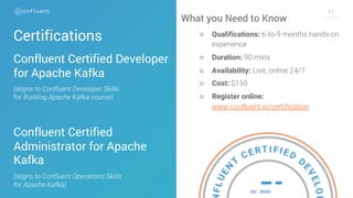 4141
Certifications
Confluent Certified Developer
for Apache Kafka
(aligns to Confluent Developer Skills
for Building Apache Kafka course)
Confluent Certified
Administrator for Apache
Kafka
(aligns to Confluent Operations Skills
for Apache Kafka)
What you Need to Know
○ Qualifications: 6-to-9 months hands-on
experience
○ Duration: 90 mins
○ Availability: Live, online 24/7
○ Cost: $150
○ Register online:
www.confluent.io/certification
 