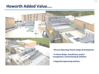 Howorth Air Technology | PPTX
