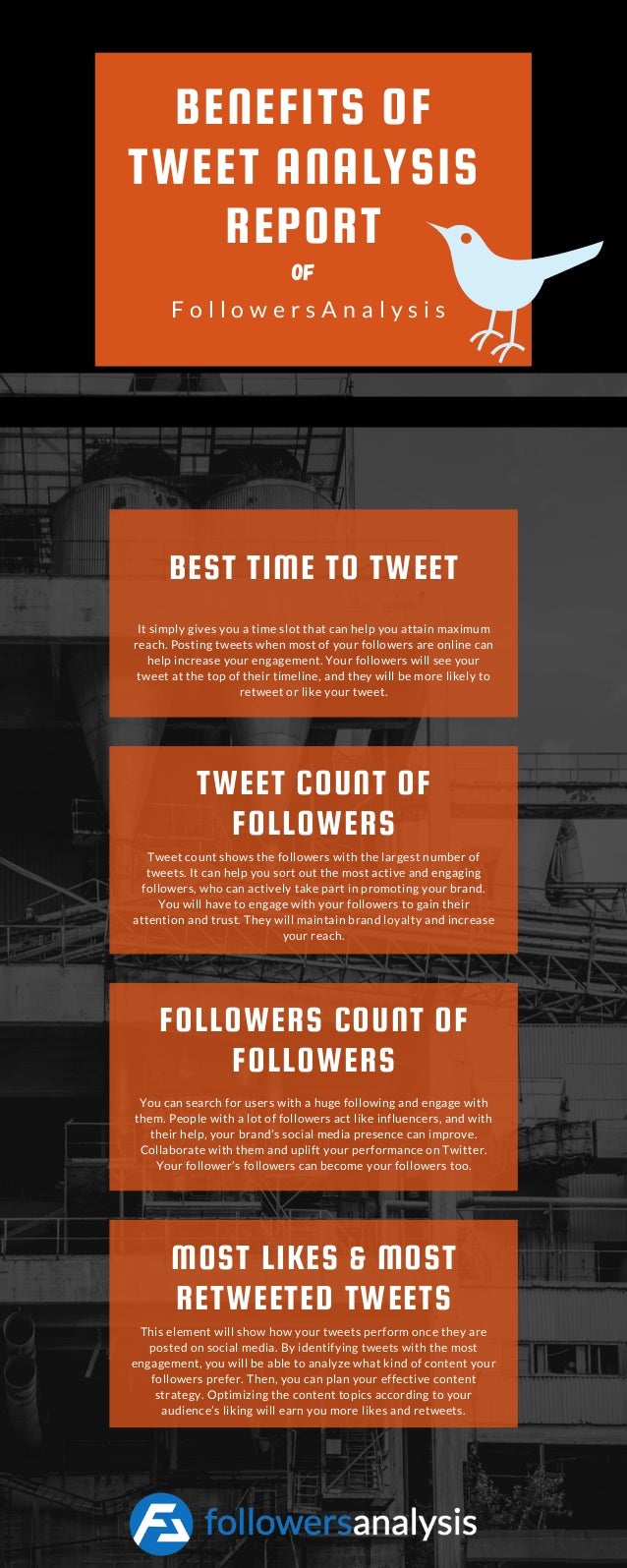 BENEFITS OF
TWEET ANALYSIS
REPORT
It simply gives you a time slot that can help you attain maximum
reach. Posting tweets when most of your followers are online can
help increase your engagement. Your followers will see your
tweet at the top of their timeline, and they will be more likely to
retweet or like your tweet.
TWEET COUNT OF
FOLLOWERS
Tweet count shows the followers with the largest number of
tweets. It can help you sort out the most active and engaging
followers, who can actively take part in promoting your brand.
You will have to engage with your followers to gain their
attention and trust. They will maintain brand loyalty and increase
your reach.
FOLLOWERS COUNT OF
FOLLOWERS
You can search for users with a huge following and engage with
them. People with a lot of followers act like influencers, and with
their help, your brand’s social media presence can improve.
Collaborate with them and uplift your performance on Twitter.
Your follower’s followers can become your followers too.
MOST LIKES & MOST
RETWEETED TWEETS
This element will show how your tweets perform once they are
posted on social media. By identifying tweets with the most
engagement, you will be able to analyze what kind of content your
followers prefer. Then, you can plan your effective content
strategy. Optimizing the content topics according to your
audience’s liking will earn you more likes and retweets.
F o l l o w e r s A n a l y s i s
BEST TIME TO TWEET
OF
 