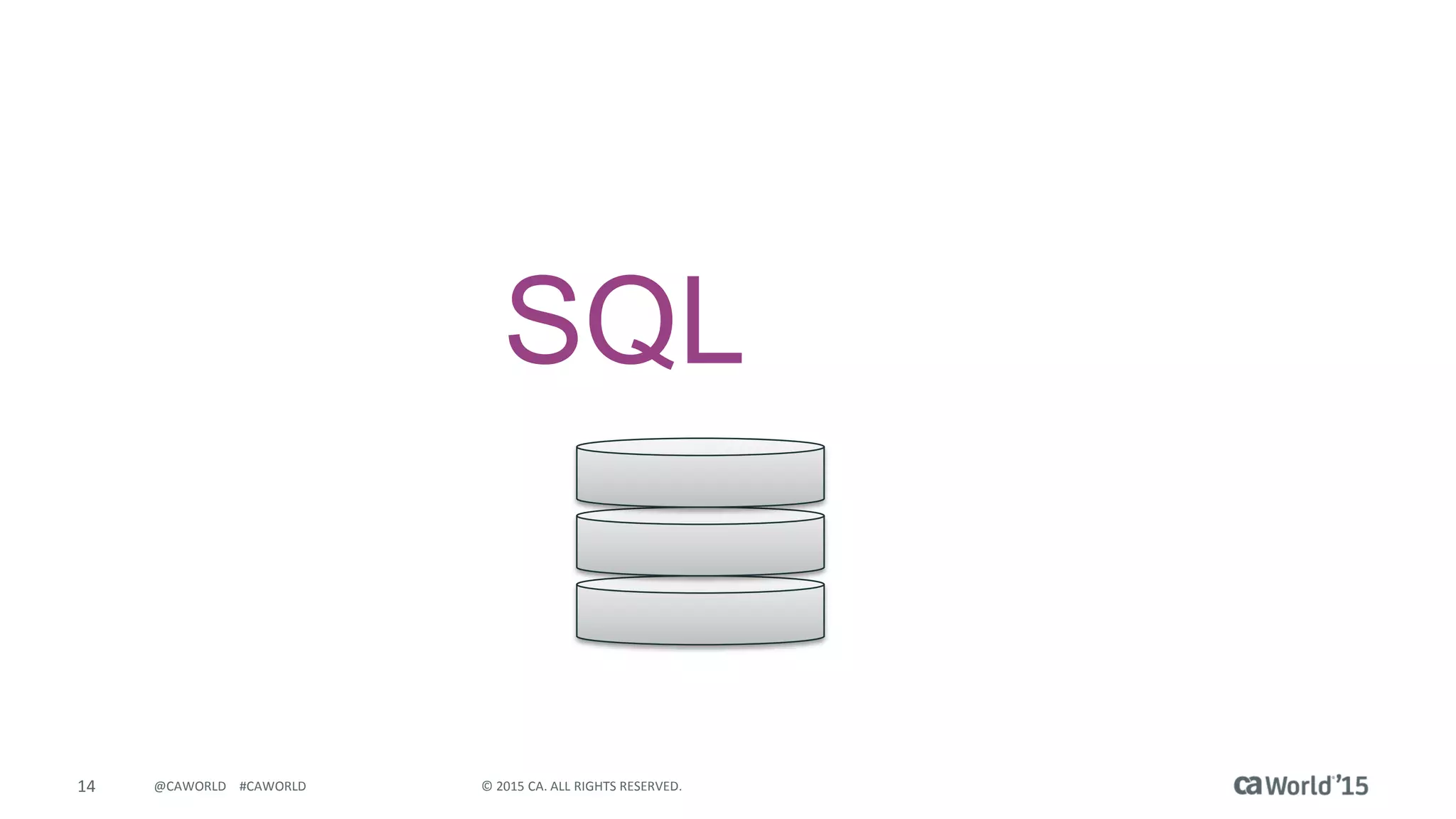 14 © 2015 CA. ALL RIGHTS RESERVED.@CAWORLD #CAWORLD
SQL
 