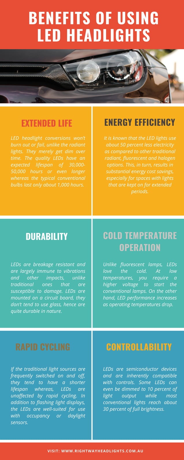 Benefits of Using LED Headlights