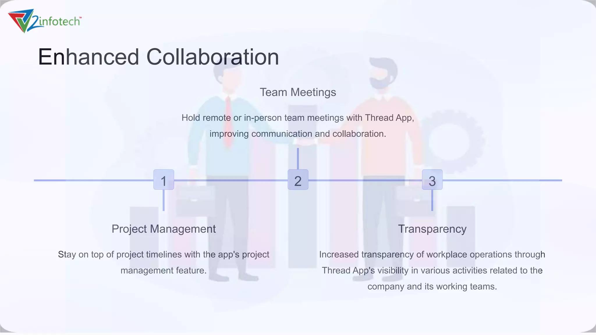 Enhanced Collaboration
1
Project Management
Stay on top of project timelines with the app's project
management feature.
2
Team Meetings
Hold remote or in-person team meetings with Thread App,
improving communication and collaboration.
3
Transparency
Increased transparency of workplace operations through
Thread App's visibility in various activities related to the
company and its working teams.
 