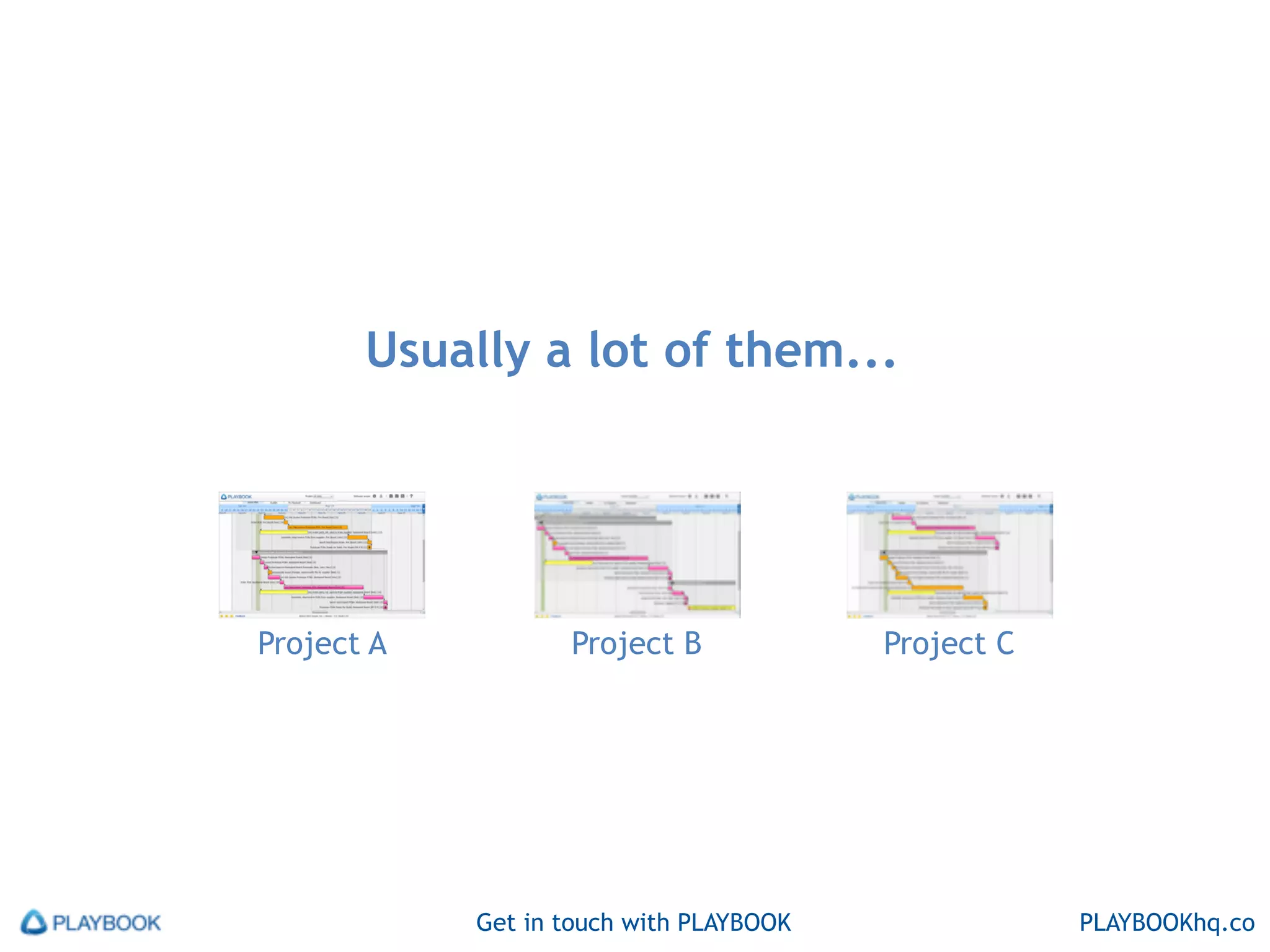 Benefits of Visual Project Management Software | PPT