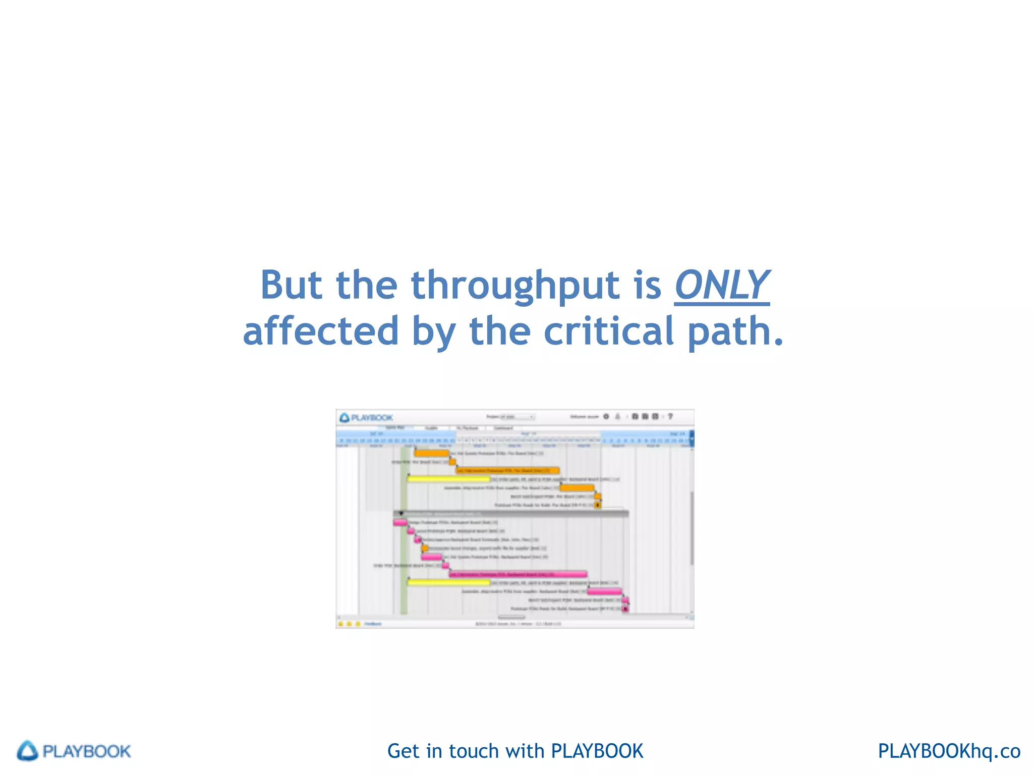 Benefits of Visual Project Management Software | PPT