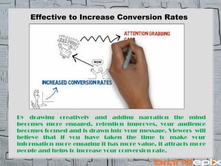 Effective to Increase Conversion Rates 
By drawing creatively and adding narration the mind 
becomes more engaged, retention improves, your audience 
becomes focused and is drawn into your message. Viewers will 
believe that if you have taken the time to make your 
information more engaging it has more value, it attracts more 
people and helps to increase your conversion rate. 
 
