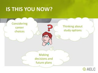 IS THIS YOU NOW?Considering career choicesThinking about study optionsMakingdecisions and future plans