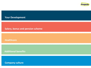 Your Development
Salary, bonus and pension scheme
Healthcare
Additional benefits
Company culture
 