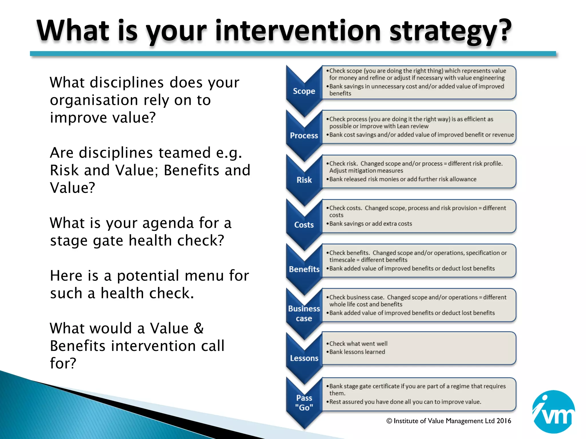 What is your intervention strategy?
What disciplines does your
organisation rely on to
improve value?
Are disciplines teamed e.g.
Risk and Value; Benefits and
Value?
What is your agenda for a
stage gate health check?
Here is a potential menu for
such a health check.
What would a Value &
Benefits intervention call
for?
© Institute of Value Management Ltd 2016
 