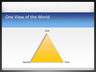 One View of the World
Cost
TimeQuality
 