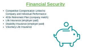 Competitive Benefit Package Coterra Offers a Competitive Benefits Package. | PDF