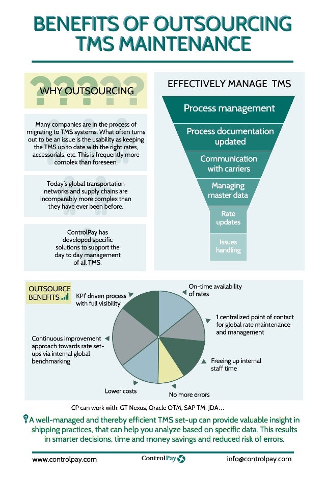 Benefits TMS maintenance