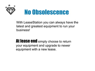No Obsolescence
With LeaseStation you can always have the
latest and greatest equipment to run your
business!

At lease end simply choose to return
your equipment and upgrade to newer
equipment with a new lease.

 