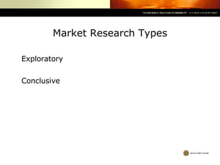 Market Research Types Exploratory Conclusive 