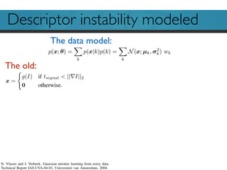 Descriptor instability modeled
The data model:
The old:
 