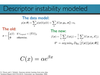 Descriptor instability modeled
The data model:
The old: The new:
 