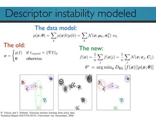 Descriptor instability modeled
The data model:
The old: The new:
<
 