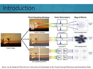 Introduction
Koen van de Sande & Theo Gevers, University of Amsterdam at the Visual Concept Detection and Annotation Tasks
 