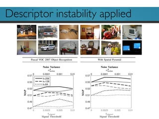 Descriptor instability applied
 