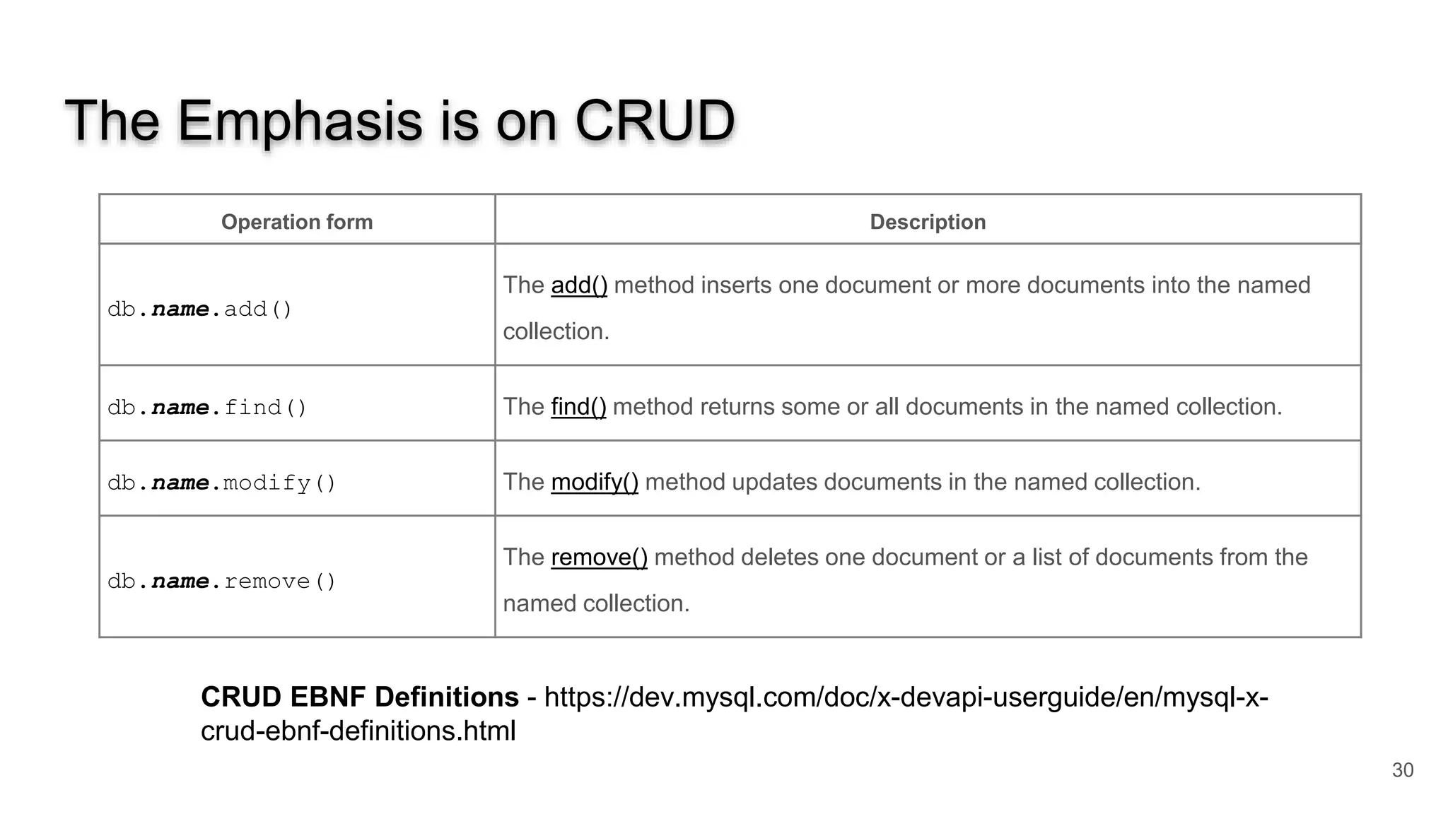 The Emphasis is on CRUD 30 Operation form Description db.name.add() The add() method inserts one document or more documents into the named collection. db.name.find() The find() method returns some or all documents in the named collection. db.name.modify() The modify() method updates documents in the named collection. db.name.remove() The remove() method deletes one document or a list of documents from the named collection. CRUD EBNF Definitions - https://dev.mysql.com/doc/x-devapi-userguide/en/mysql-x- crud-ebnf-definitions.html 