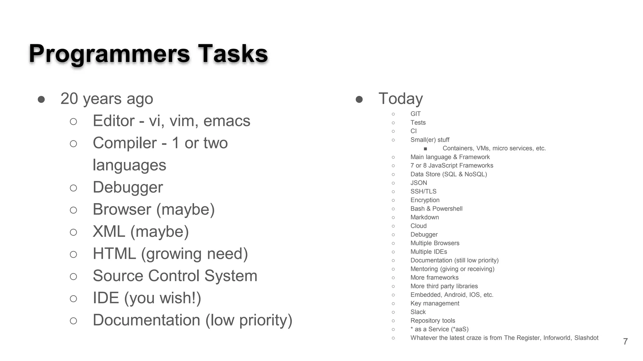 Programmers Tasks ● 20 years ago ○ Editor - vi, vim, emacs ○ Compiler - 1 or two languages ○ Debugger ○ Browser (maybe) ○ XML (maybe) ○ HTML (growing need) ○ Source Control System ○ IDE (you wish!) ○ Documentation (low priority) ● Today ○ GIT ○ Tests ○ CI ○ Small(er) stuff ■ Containers, VMs, micro services, etc. ○ Main language & Framework ○ 7 or 8 JavaScript Frameworks ○ Data Store (SQL & NoSQL) ○ JSON ○ SSH/TLS ○ Encryption ○ Bash & Powershell ○ Markdown ○ Cloud ○ Debugger ○ Multiple Browsers ○ Multiple IDEs ○ Documentation (still low priority) ○ Mentoring (giving or receiving) ○ More frameworks ○ More third party libraries ○ Embedded, Android, IOS, etc. ○ Key management ○ Slack ○ Repository tools ○ * as a Service (*aaS) ○ Whatever the latest craze is from The Register, Inforworld, Slashdot 7 