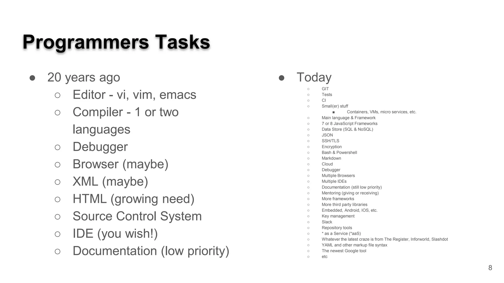 Programmers Tasks ● 20 years ago ○ Editor - vi, vim, emacs ○ Compiler - 1 or two languages ○ Debugger ○ Browser (maybe) ○ XML (maybe) ○ HTML (growing need) ○ Source Control System ○ IDE (you wish!) ○ Documentation (low priority) ● Today ○ GIT ○ Tests ○ CI ○ Small(er) stuff ■ Containers, VMs, micro services, etc. ○ Main language & Framework ○ 7 or 8 JavaScript Frameworks ○ Data Store (SQL & NoSQL) ○ JSON ○ SSH/TLS ○ Encryption ○ Bash & Powershell ○ Markdown ○ Cloud ○ Debugger ○ Multiple Browsers ○ Multiple IDEs ○ Documentation (still low priority) ○ Mentoring (giving or receiving) ○ More frameworks ○ More third party libraries ○ Embedded, Android, IOS, etc. ○ Key management ○ Slack ○ Repository tools ○ * as a Service (*aaS) ○ Whatever the latest craze is from The Register, Inforworld, Slashdot ○ YAML and other markup file syntax ○ The newest Google tool ○ etc 8 