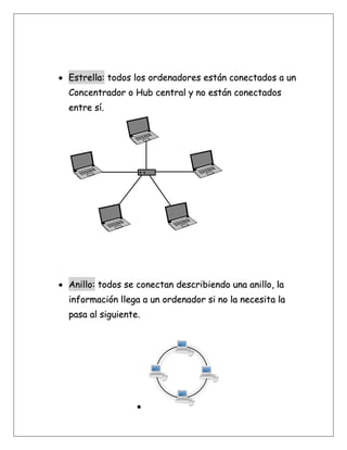 • Estrella: todos los ordenadores están conectados a un
Concentrador o Hub central y no están conectados
entre sí.
• Anillo: todos se conectan describiendo una anillo, la
información llega a un ordenador si no la necesita la
pasa al siguiente.
•
 