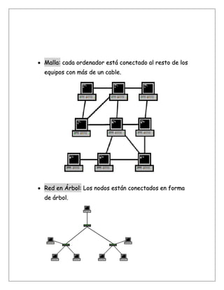 • Malla: cada ordenador está conectado al resto de los
equipos con más de un cable.
• Red en Árbol: Los nodos están conectados en forma
de árbol.
 