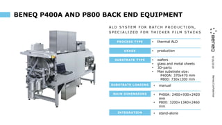 9/16/2019BeneqConfidential
A L D S Y S T E M F O R B A T C H P R O D U C T I O N ,
S P E C I A L I Z E D F O R T H I C K E R F I L M S T A C K S
BENEQ P400A AND P800 BACK END EQUIPMENT
PROCESS TYPE • thermal ALD
USAGE • production
SUBSTRATE TYPE • wafers
• glass and metal sheets
• 3D-parts
• Max substrate size:
P400A: 370x470 mm
P800: 730x1200 mm
SUBSTRATE LOADING • manual
MAIN DIMENSIONS • P400A: 2400×930×2420
mm
• P800: 3200×1340×2460
mm
INTEGRATION • stand-alone
 
