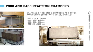 9/16/2019BeneqConfidential
E X A M P L E S O F R E A C T I O N C H A M B E R S F O R B AT C H
P R O D U C T I O N ( S U B S T R AT E S P A C E , W x H x L ) :
- 550 × 350 × 1100 mm
- 380 x 380 x 900 mm
- 600 x 300 x 800 mm
- 730 × 10 x 1200 mm
P800 AND P400 REACTION CHAMBERS
 
