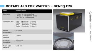 9/16/2019BeneqConfidential
ROTARY ALD FOR WAFERS – BENEQ C2R
Item Specification
Batch size - 10 pcs of 200mm wafers
- 30 pcs of 100x100mm sheets
- 416 pcs of 25mm wafers
Deposition rate -SiO2 24nm/min 1.4µm/h
-Al2O3 40nm/min 2.4µm/h
-TiO2 18nm/min 1.1µm/h
-Ta2O5 33nm/min 2.0µm/h
Process
temperature
25-200 °C
Process
pressure
1 mbar
Substrate
orientation
Face down
Rotary table
diameter
1100 mm
 