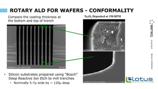 9/16/2019BeneqConfidential
ROTARY ALD FOR WAFERS - CONFORMALITY
• Silicon substrates prepared using “Bosch”
Deep Reactive Ion Etch to mill trenches
• Nominally 5-7µ wide by ~ 120µ deep
Ta2O5 Deposited at 150 RPMCompare the coating thickness at
the bottom and top of trench
 