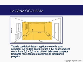 LA ZONA OCCUPATA




Tutte le condizioni dette si applicano entro la zona
occupata: 0,6 m dalle pareti e h fino a 1,8 m per ambienti
con h fino a 2,5 – 3,0 m. Al di fuori della zona occupata
l’impianto non è tenuto a mantenere le condizioni di
progetto.
                                                                          24
                                                    Copyright Impianti Clima
 