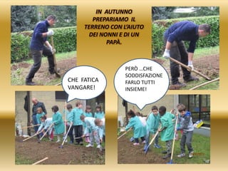 IN AUTUNNO
PREPARIAMO IL
TERRENO CON L’AIUTO
DEI NONNI E DI UN
PAPÀ.
CHE FATICA
VANGARE!
PERÒ …CHE
SODDISFAZIONE
FARLO TUTTI
INSIEME!
 