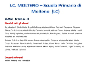 Bara Boukaré, Binda Giulia, Brambilla Emma, Cagliani Filippo, Casiraghi Francesca, Ciabocco
Pietro, Cicala Lorenzo, Coccia Mattia, Colombo Samuele, Colzani Chiara, Jabrane Hada, Lavelli
Elisa, Niang Saynabou, Redaelli Emanuele, Riva Giulia, Riva Stefano , Stabile Azzurra, Vismara
Riccardo, Ait Belaid Younes
Besana Federico, Brambilla Anna, Brenna Alessandro, Catanese Alessandro, Corti Giulia,
Crippa Tommaso, Ficuccio Giulia, Goummad Fatima, Grassi Pietro, Isella Christian, Maggioni
Samuele, Petrollini Ilaria, Rigamonti Davide, Rkibia Riyad, Sironi Martina, Suffia Isabella, Và
Gioele, Vismara Evghenij.
Milani Amalia, Villa Francesca
 