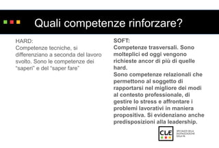 Quali competenze rinforzare? 
HARD: 
Competenze tecniche, si 
differenziano a seconda del lavoro 
svolto. Sono le competenze dei 
“saperi” e del “saper fare” 
SOFT: 
Competenze trasversali. Sono 
molteplici ed oggi vengono 
richieste ancor di più di quelle 
hard. 
Sono competenze relazionali che 
permettono al soggetto di 
rapportarsi nel migliore dei modi 
al contesto professionale, di 
gestire lo stress e affrontare i 
problemi lavorativi in maniera 
propositiva. Si evidenziano anche 
predisposizioni alla leadership. 
 